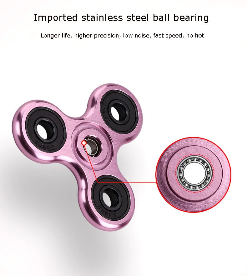 finger spiral toy decompression gyroscope