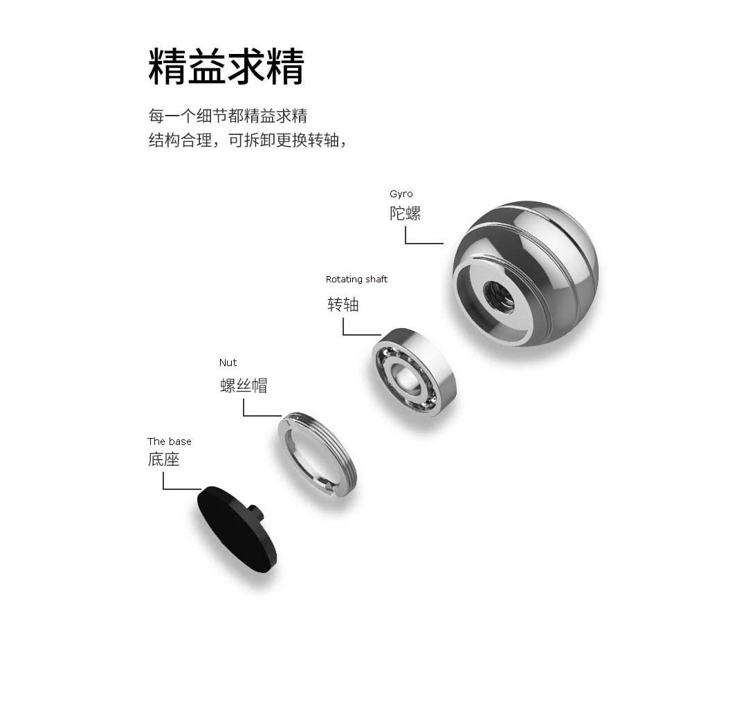 Discover the Metal Gyroscope Toy for Desktop Decompression 3 fingertip spin decompression toy fully disassembled spin transfer gyro