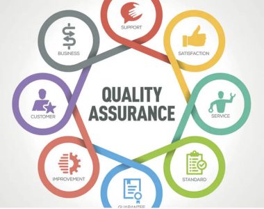 Gift Quality Assurance