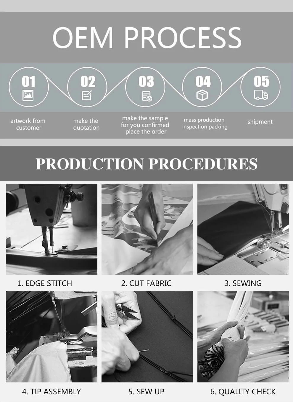 Hotel Umbrellas Production Process